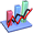 Forums �statistikleri